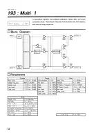 Preview for 52 page of Roland RSP-550 Algorithm Manual