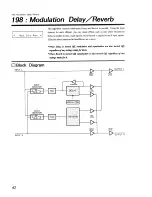 Preview for 62 page of Roland RSP-550 Algorithm Manual