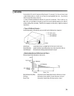 Preview for 79 page of Roland RSP-550 Algorithm Manual