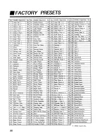 Preview for 88 page of Roland RSP-550 Algorithm Manual