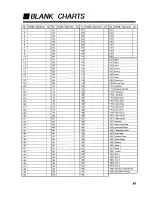 Preview for 89 page of Roland RSP-550 Algorithm Manual