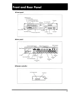 Preview for 7 page of Roland RSS-303 Owner'S Manual