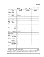 Preview for 61 page of Roland RSS-303 Owner'S Manual