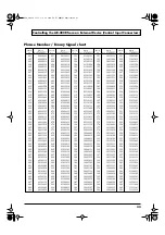 Preview for 33 page of Roland RSS AR-200R Owner'S Manual