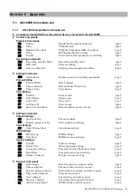 Preview for 52 page of Roland RSS AR-3000R Owner'S Manual