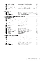 Preview for 53 page of Roland RSS AR-3000R Owner'S Manual