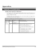 Preview for 83 page of Roland RSS Digital Snake S-4000 Owner'S Manual