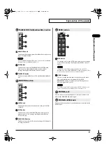 Preview for 27 page of Roland RSS M-300 Owner'S Manual