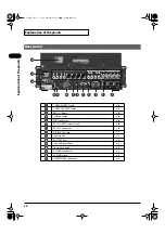 Preview for 28 page of Roland RSS M-300 Owner'S Manual