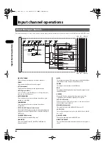 Preview for 40 page of Roland RSS M-300 Owner'S Manual