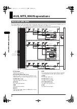 Preview for 54 page of Roland RSS M-300 Owner'S Manual