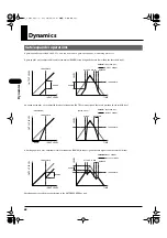 Preview for 68 page of Roland RSS M-300 Owner'S Manual