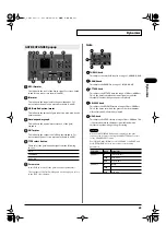 Preview for 69 page of Roland RSS M-300 Owner'S Manual