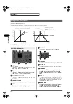 Preview for 74 page of Roland RSS M-300 Owner'S Manual