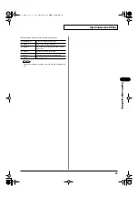 Preview for 93 page of Roland RSS M-300 Owner'S Manual