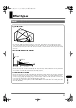 Preview for 199 page of Roland RSS M-300 Owner'S Manual