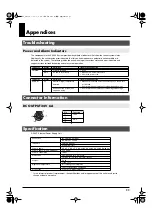 Preview for 11 page of Roland RSS S-240P Owner'S Manual