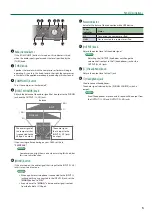 Preview for 5 page of Roland rubix 22 Reference Manual