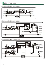 Preview for 26 page of Roland rubix 22 Reference Manual