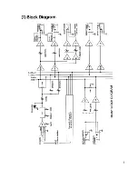 Preview for 5 page of Roland RX-82 Owner'S Manual