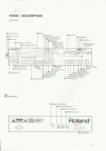 Preview for 3 page of Roland S-220 Owner'S Manual