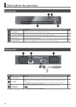 Preview for 16 page of Roland S-240P Owner'S Manual