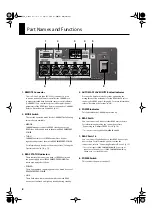 Preview for 8 page of Roland S-4000M Owner'S Manual