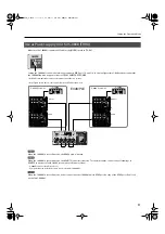 Preview for 11 page of Roland S-4000M Owner'S Manual