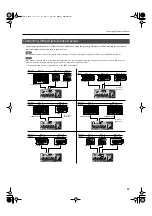 Preview for 19 page of Roland S-4000M Owner'S Manual