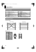 Preview for 22 page of Roland S-4000M Owner'S Manual