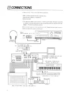 Предварительный просмотр 16 страницы Roland S-770 Owner'S Manual