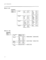 Предварительный просмотр 26 страницы Roland S-770 Owner'S Manual