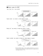 Предварительный просмотр 141 страницы Roland S-770 Owner'S Manual