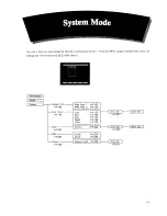 Предварительный просмотр 193 страницы Roland S-770 Owner'S Manual