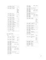 Предварительный просмотр 235 страницы Roland S-770 Owner'S Manual