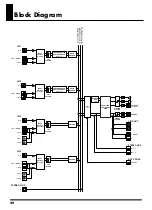 Preview for 20 page of Roland SA-300 Owner'S Manual