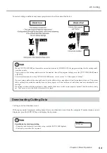 Preview for 55 page of Roland SC-545EX Print&Cut User Manual