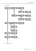 Preview for 103 page of Roland SC-545EX Print&Cut User Manual