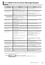 Preview for 121 page of Roland SC-545EX Print&Cut User Manual