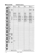 Предварительный просмотр 120 страницы Roland SC-88 Sound Canvas Owner'S Manual