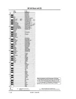 Предварительный просмотр 124 страницы Roland SC-88 Sound Canvas Owner'S Manual