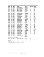 Предварительный просмотр 133 страницы Roland SC-88 Sound Canvas Owner'S Manual