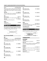 Preview for 54 page of Roland SC-880 Owner'S Manual