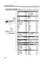 Preview for 124 page of Roland SC-880 Owner'S Manual