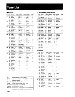 Preview for 128 page of Roland SC-880 Owner'S Manual