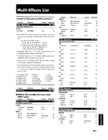 Preview for 151 page of Roland SC-880 Owner'S Manual