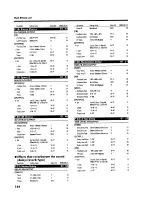 Preview for 154 page of Roland SC-880 Owner'S Manual