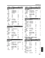 Preview for 155 page of Roland SC-880 Owner'S Manual