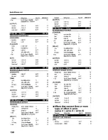 Preview for 158 page of Roland SC-880 Owner'S Manual