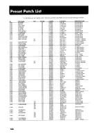 Preview for 166 page of Roland SC-880 Owner'S Manual